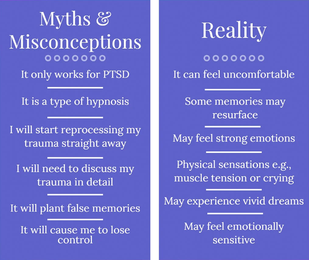 EMDR-Therapy-Myths-and-Reality-1